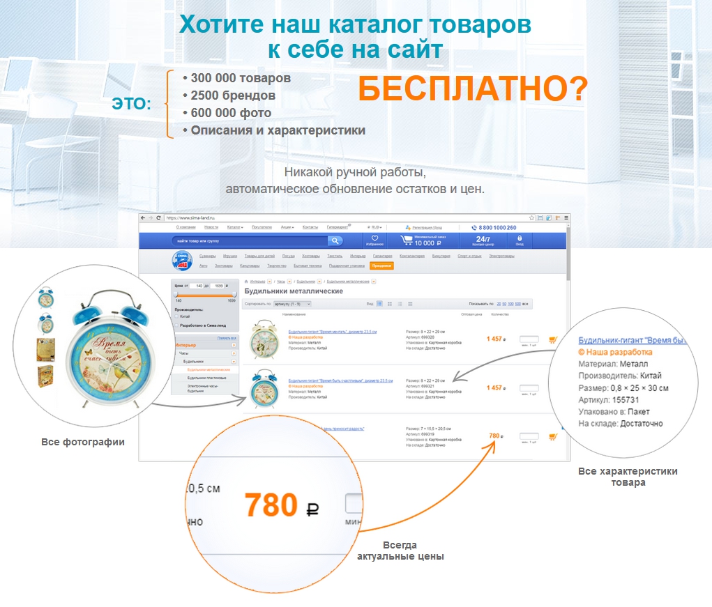 automatization-sima-land