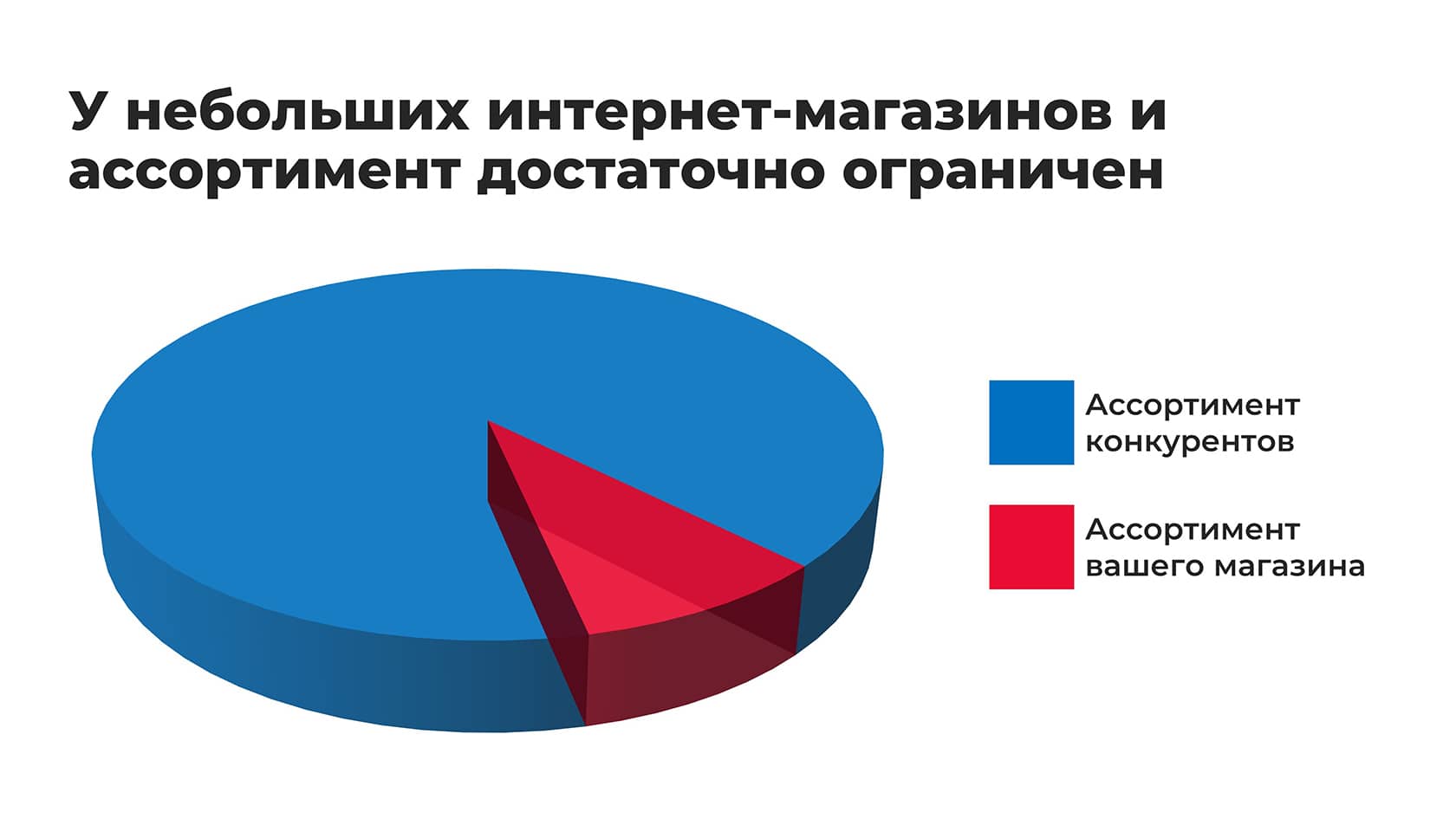 Ассортимент магазина детских товаров