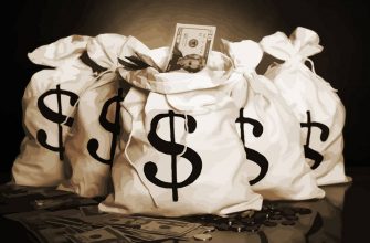 Что такое Upsell, Cross-sell и Down-sell. Как увеличить продажи, маржу и прибыль