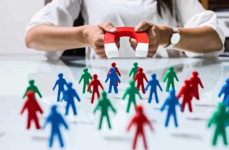 5 способов лидогенерации для успешного бизнеса 5 способов лидогенерации для успешного бизнеса